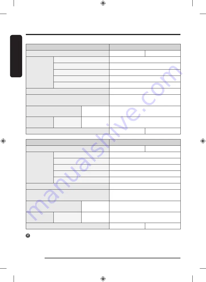 Samsung WW7 TA Series User Manual Download Page 122