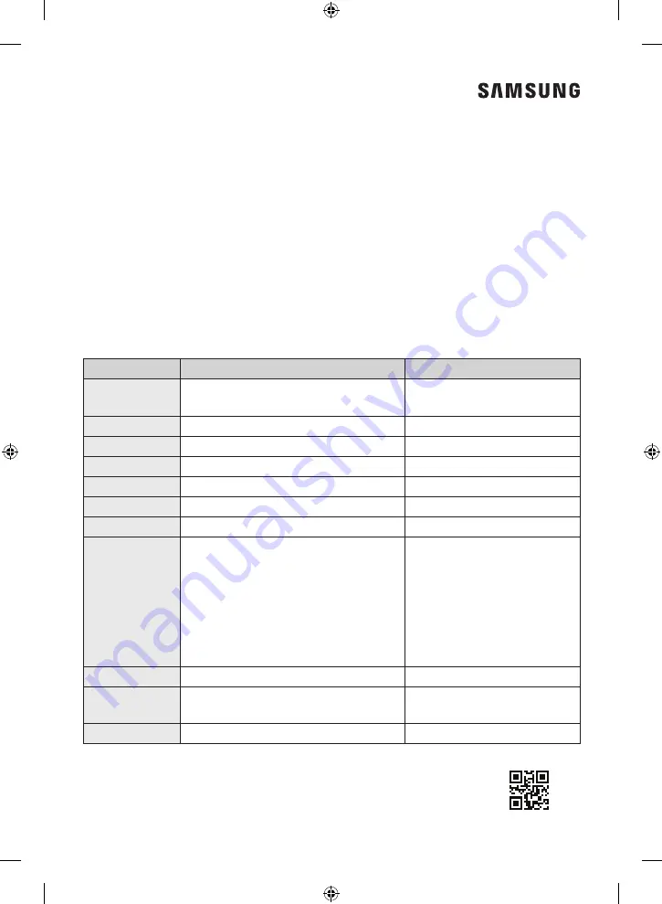 Samsung WW7 TA Series User Manual Download Page 128