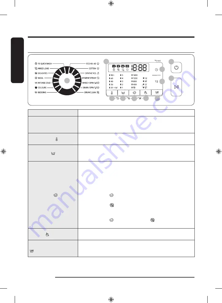 Samsung WW7 TA Series User Manual Download Page 164