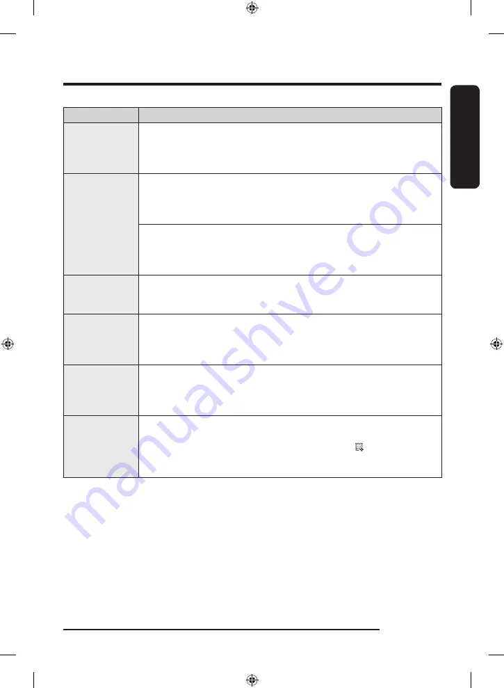 Samsung WW7 TA Series User Manual Download Page 183