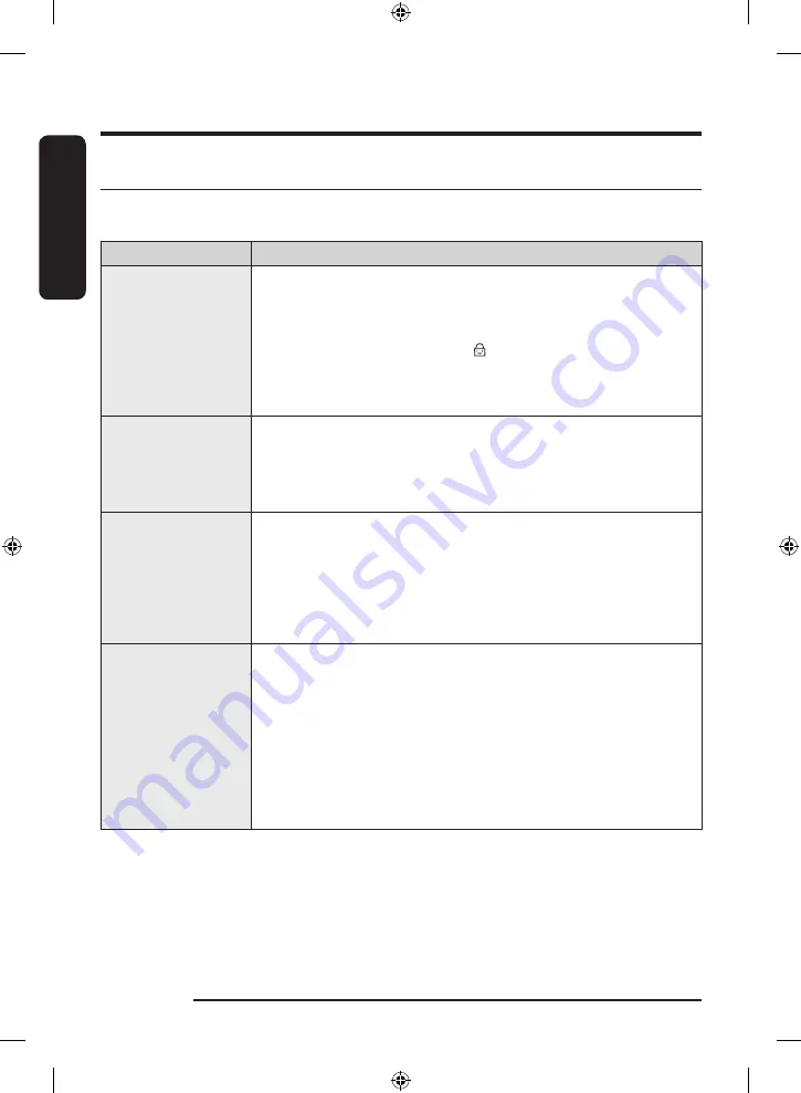 Samsung WW7 TA Series User Manual Download Page 240