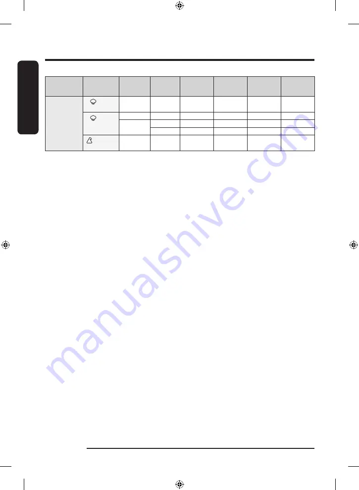 Samsung WW7 TA Series User Manual Download Page 254