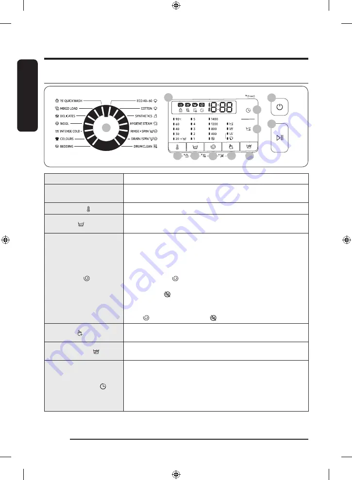 Samsung WW7 TA Series User Manual Download Page 292