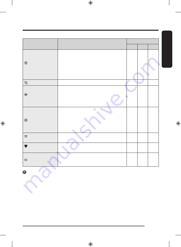 Samsung WW7 TA Series User Manual Download Page 357