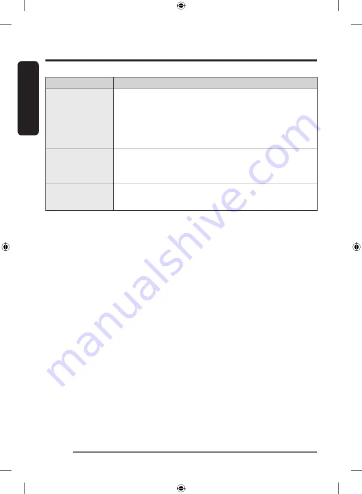 Samsung WW7 TA Series User Manual Download Page 370