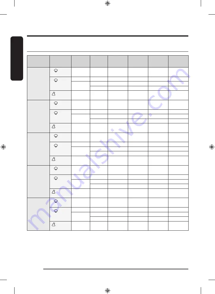 Samsung WW7 TA Series User Manual Download Page 380