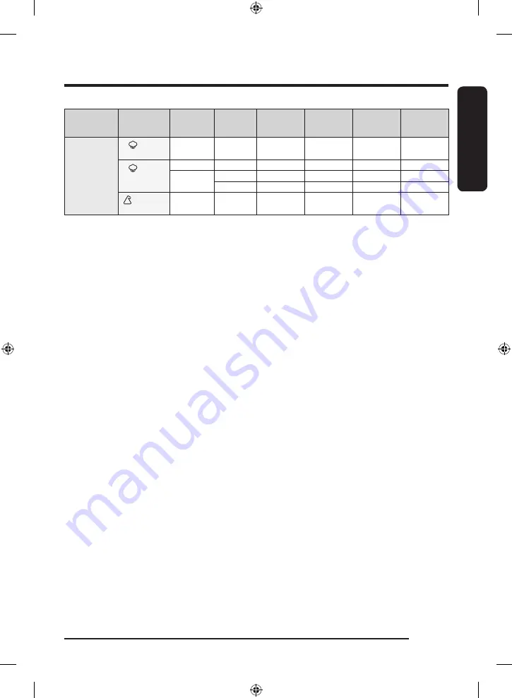 Samsung WW7 TA Series User Manual Download Page 381