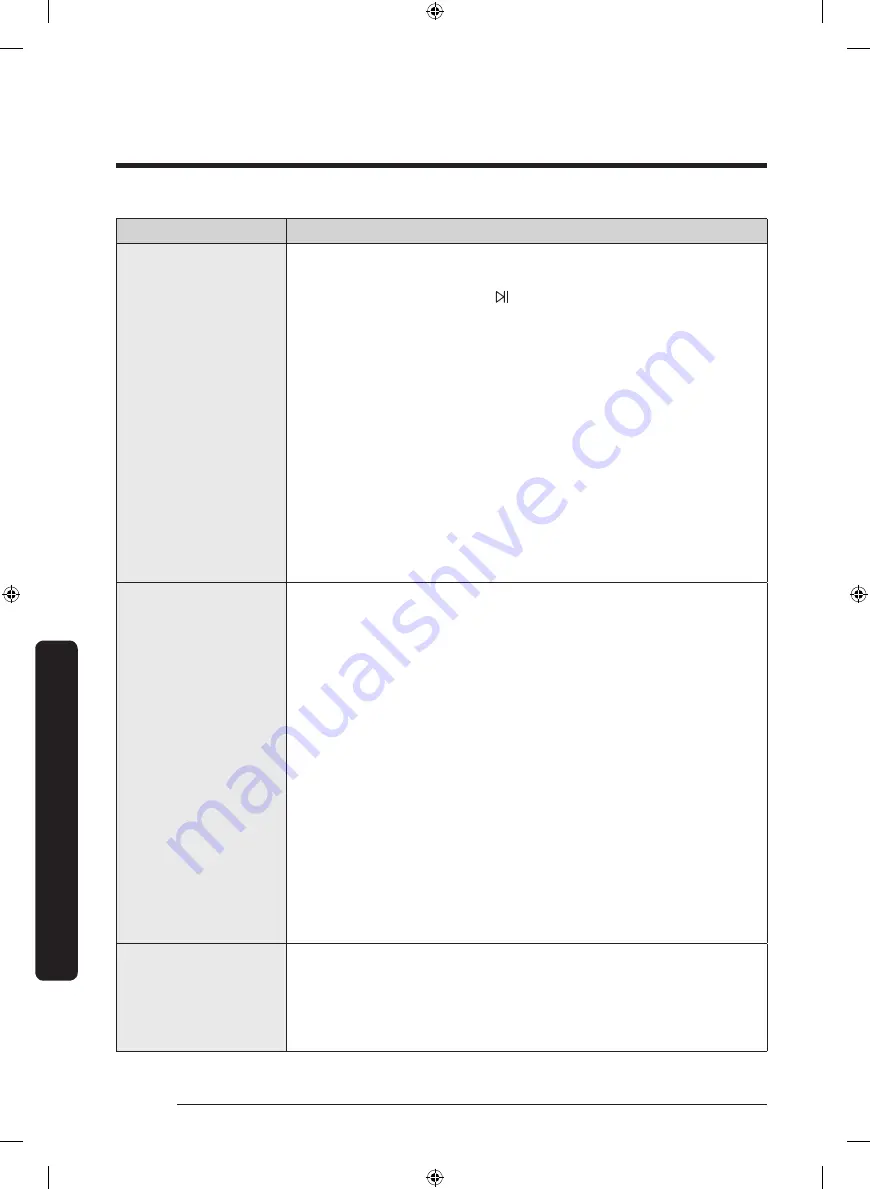 Samsung WW70K4 Series User Manual Download Page 48