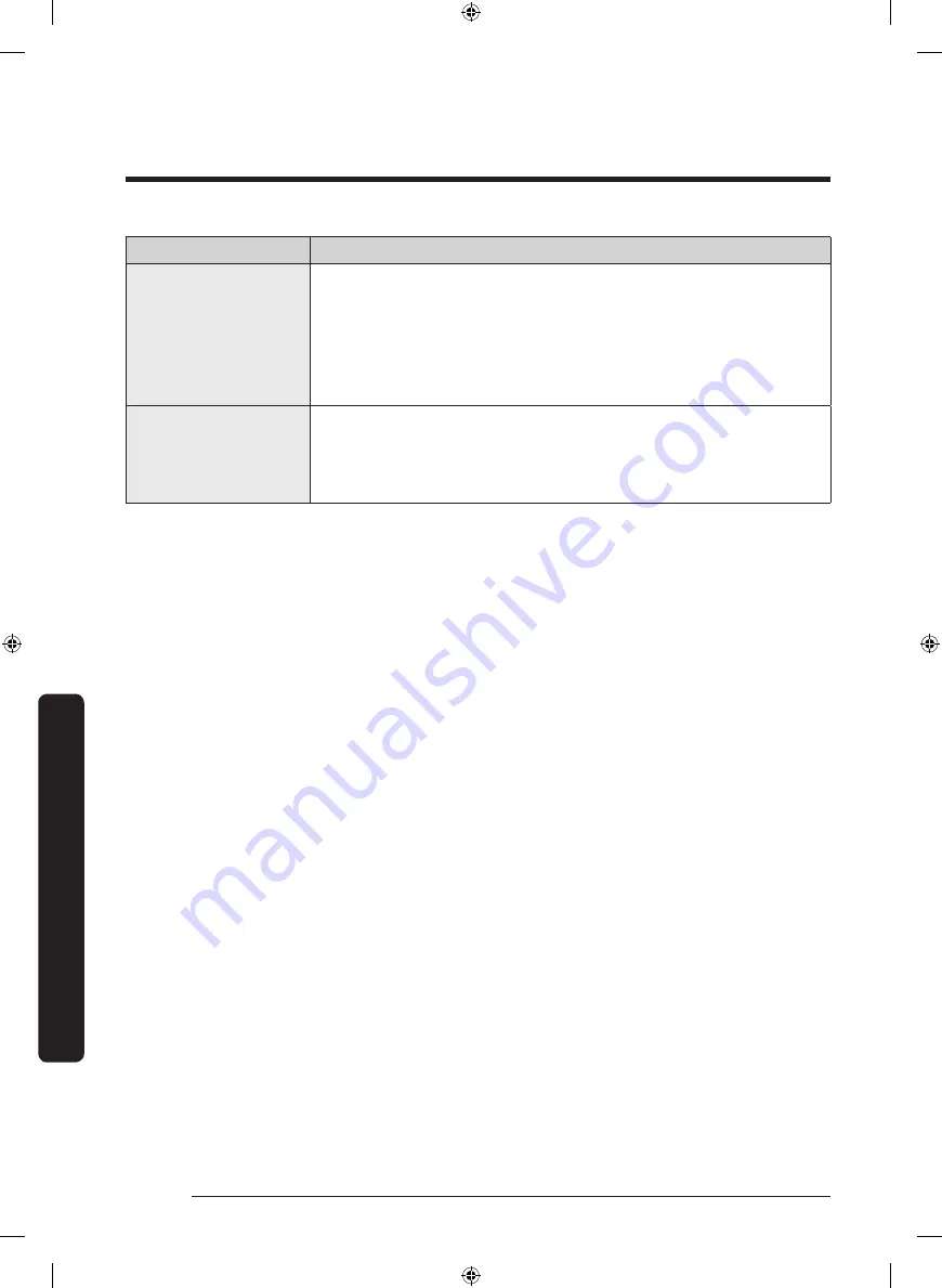 Samsung WW70K4 Series User Manual Download Page 52