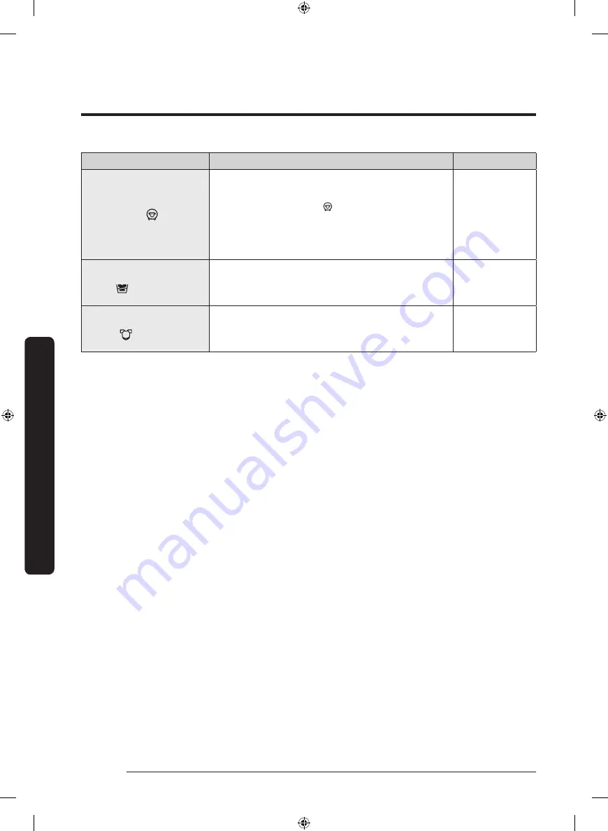 Samsung WW70K4 Series User Manual Download Page 94