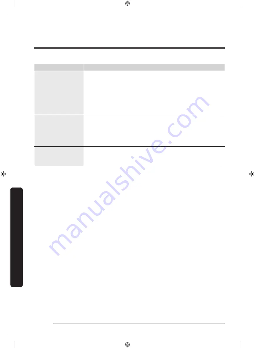 Samsung WW70K4 Series User Manual Download Page 108