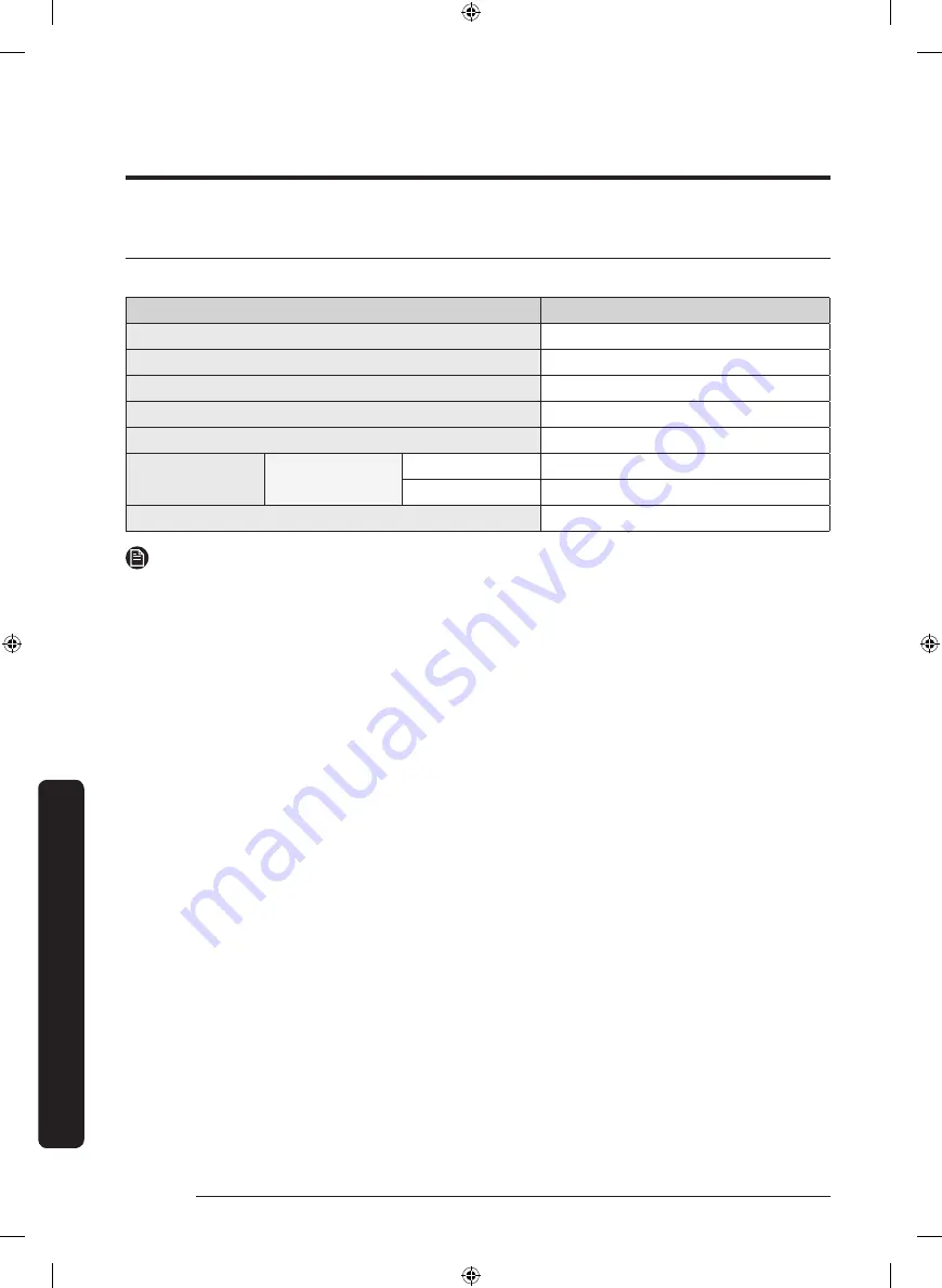 Samsung WW70K4 Series User Manual Download Page 114