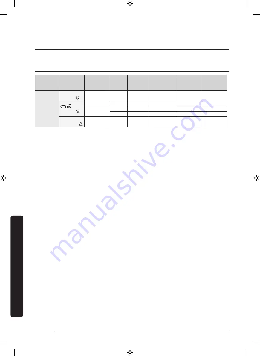 Samsung WW70K4 Series User Manual Download Page 116