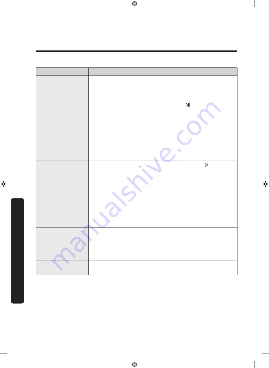 Samsung WW70K4 Series User Manual Download Page 166