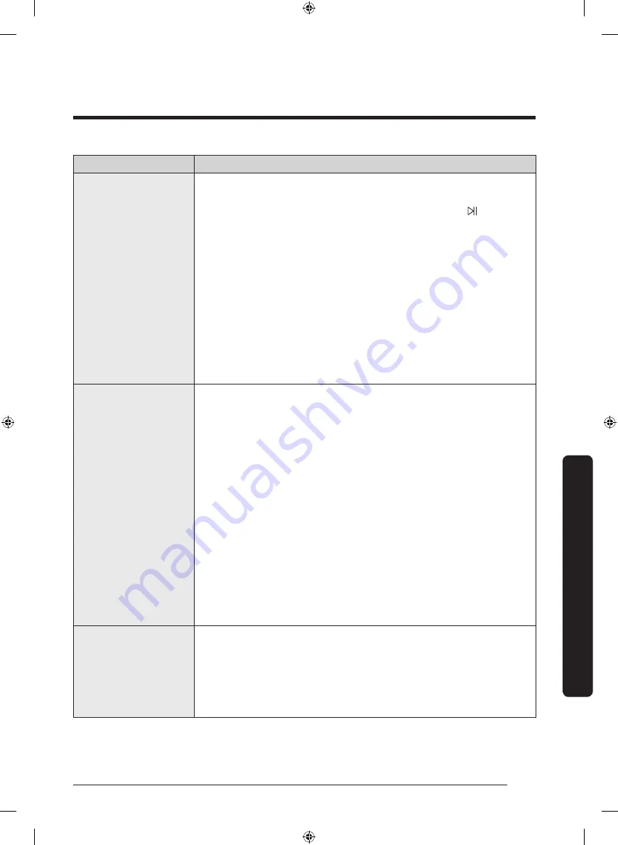 Samsung WW70K4 Series User Manual Download Page 167