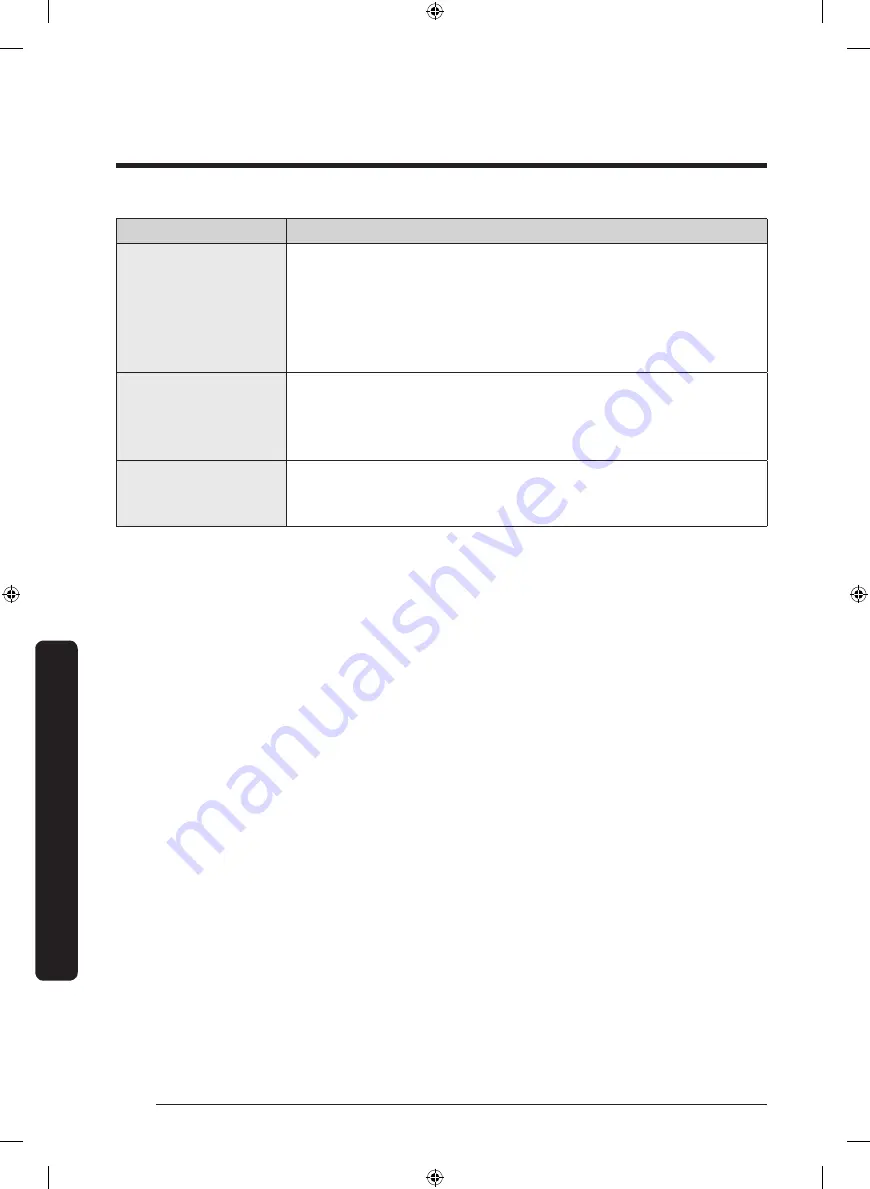 Samsung WW70K4 Series User Manual Download Page 168