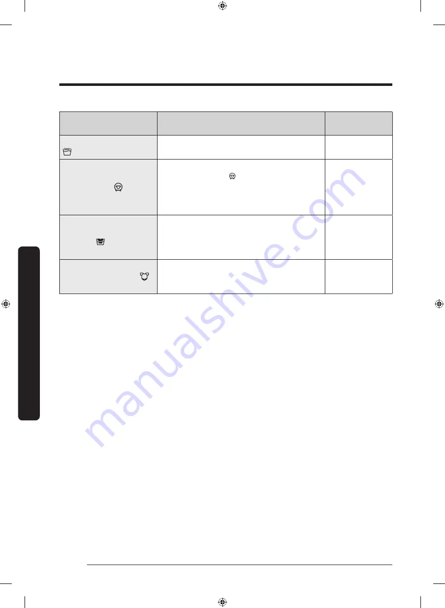 Samsung WW70K4 Series User Manual Download Page 210