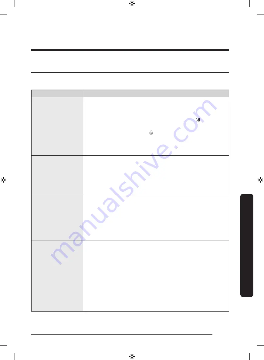 Samsung WW70K4 Series User Manual Download Page 221