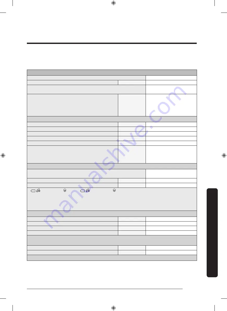 Samsung WW70K4 Series User Manual Download Page 231