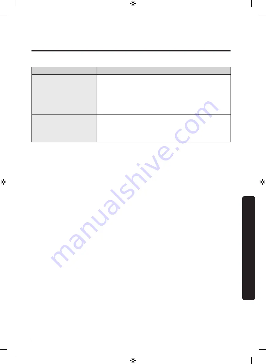 Samsung WW70K4 Series User Manual Download Page 287