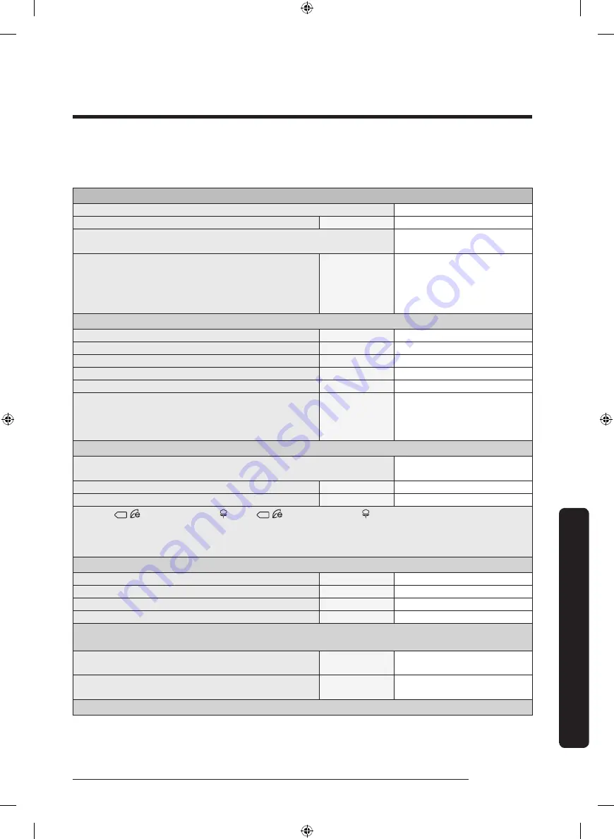 Samsung WW70K4 Series User Manual Download Page 291