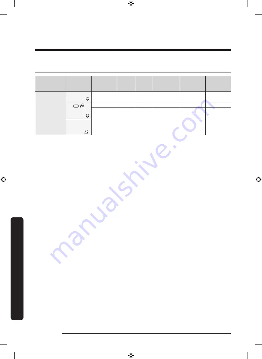 Samsung WW70K4 Series User Manual Download Page 292