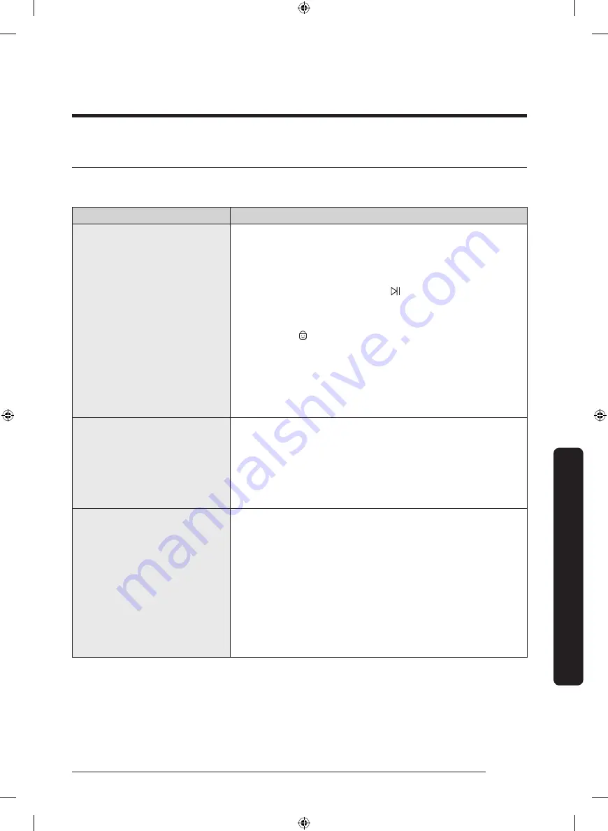 Samsung WW70K4 Series User Manual Download Page 341