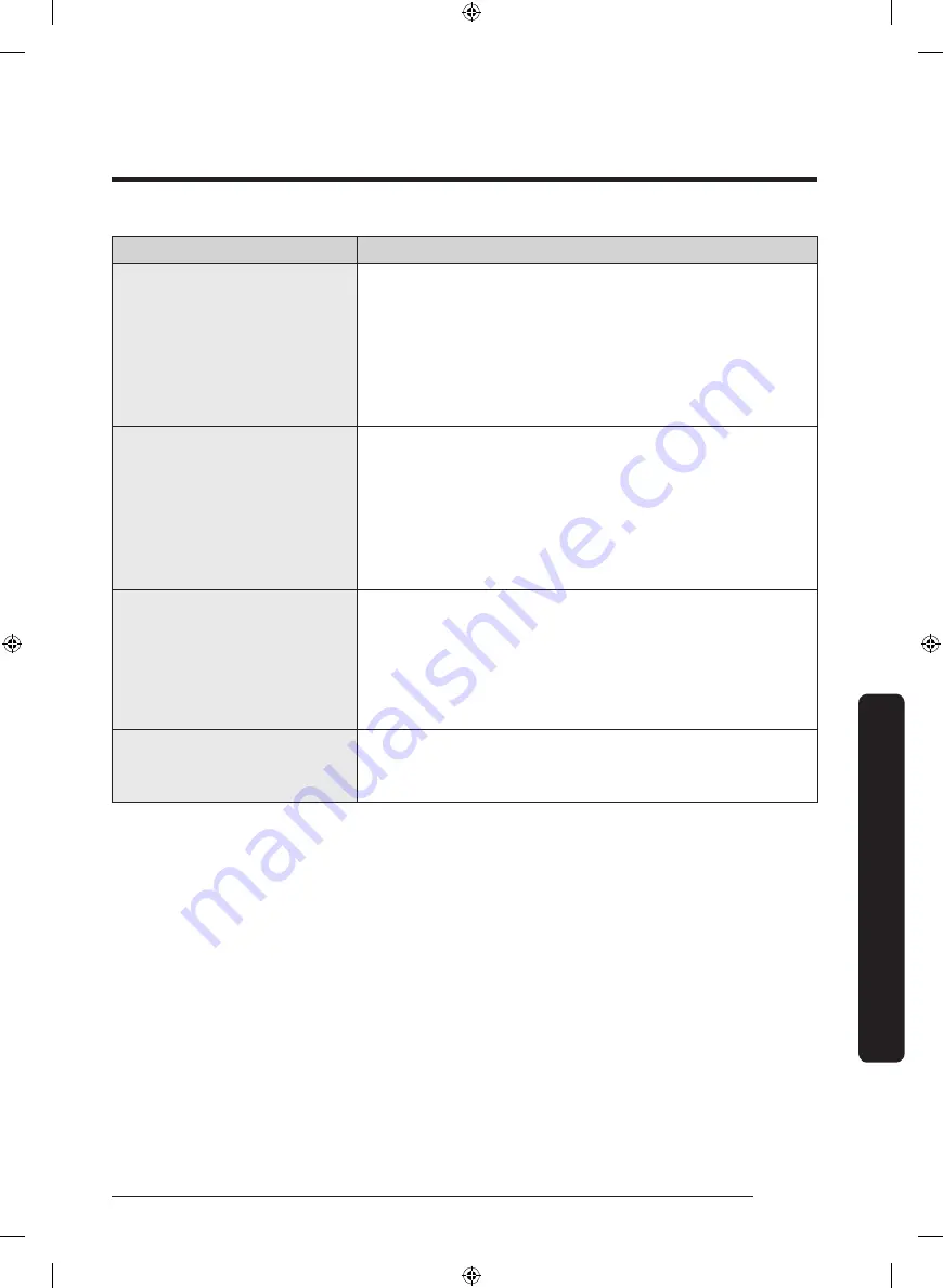 Samsung WW70K4 Series User Manual Download Page 345