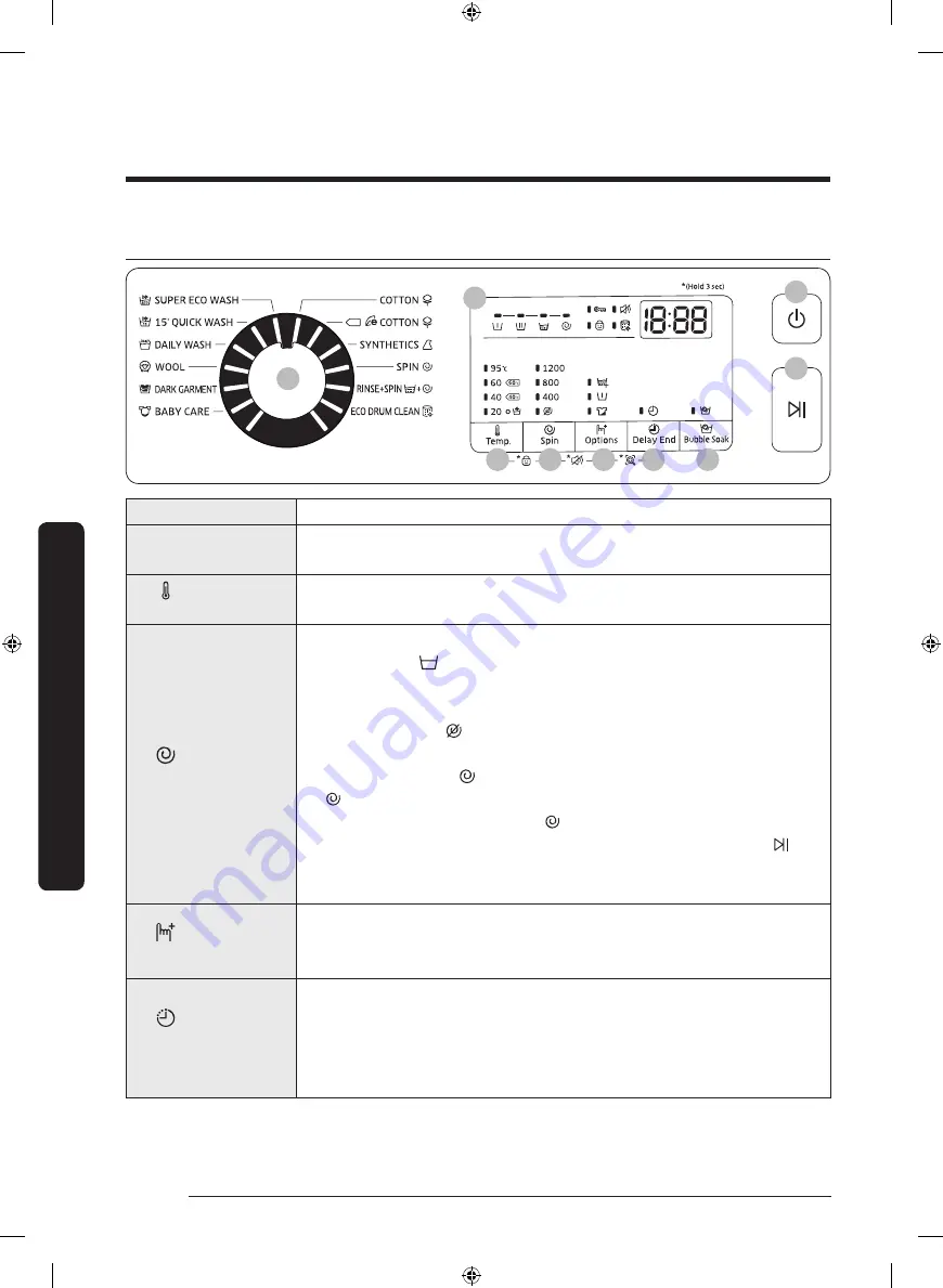 Samsung WW70K4 Series User Manual Download Page 386