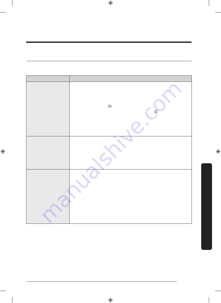 Samsung WW70K4 Series User Manual Download Page 401