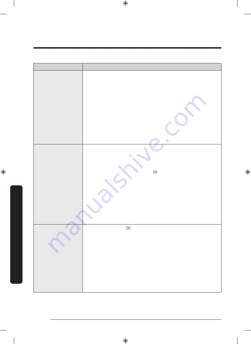 Samsung WW70K4 Series User Manual Download Page 402