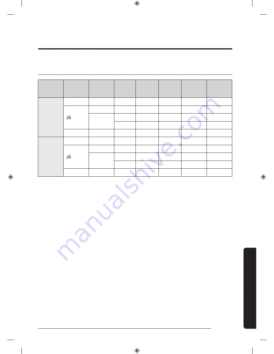 Samsung WW8*J6 Series User Manual Download Page 55