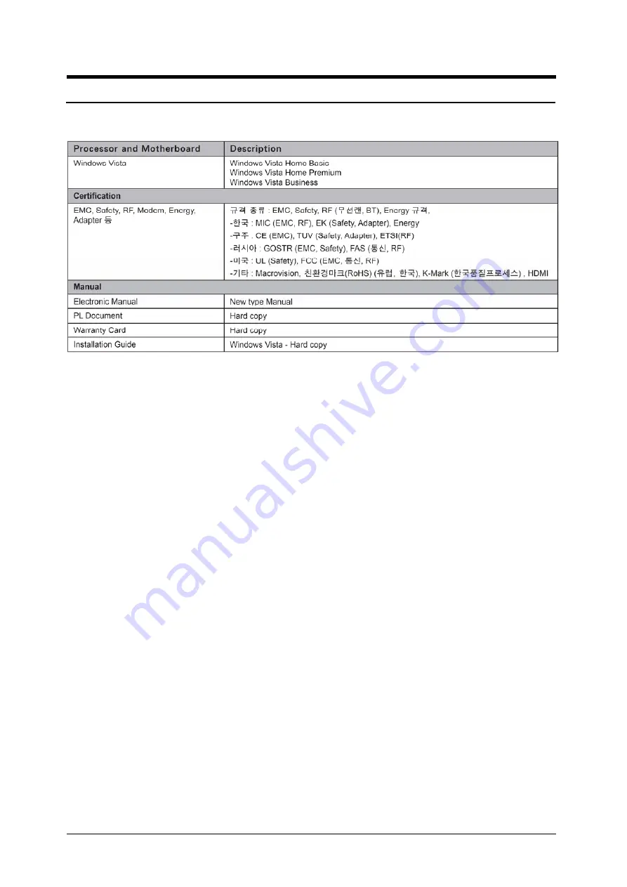 Samsung X460 Service Manual Download Page 6