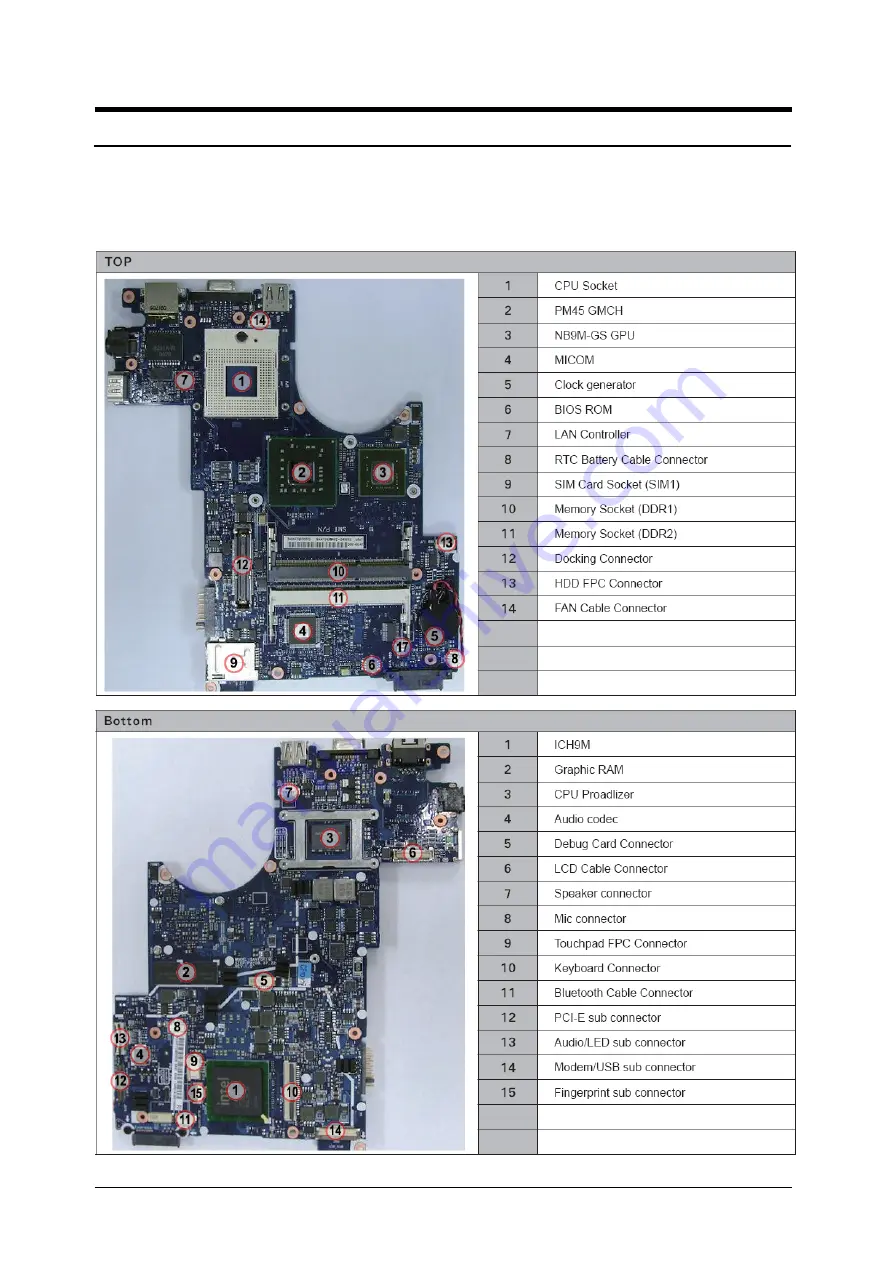 Samsung X460 Service Manual Download Page 31