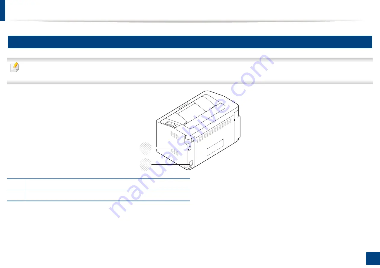 Samsung Xpress M202 series Скачать руководство пользователя страница 18