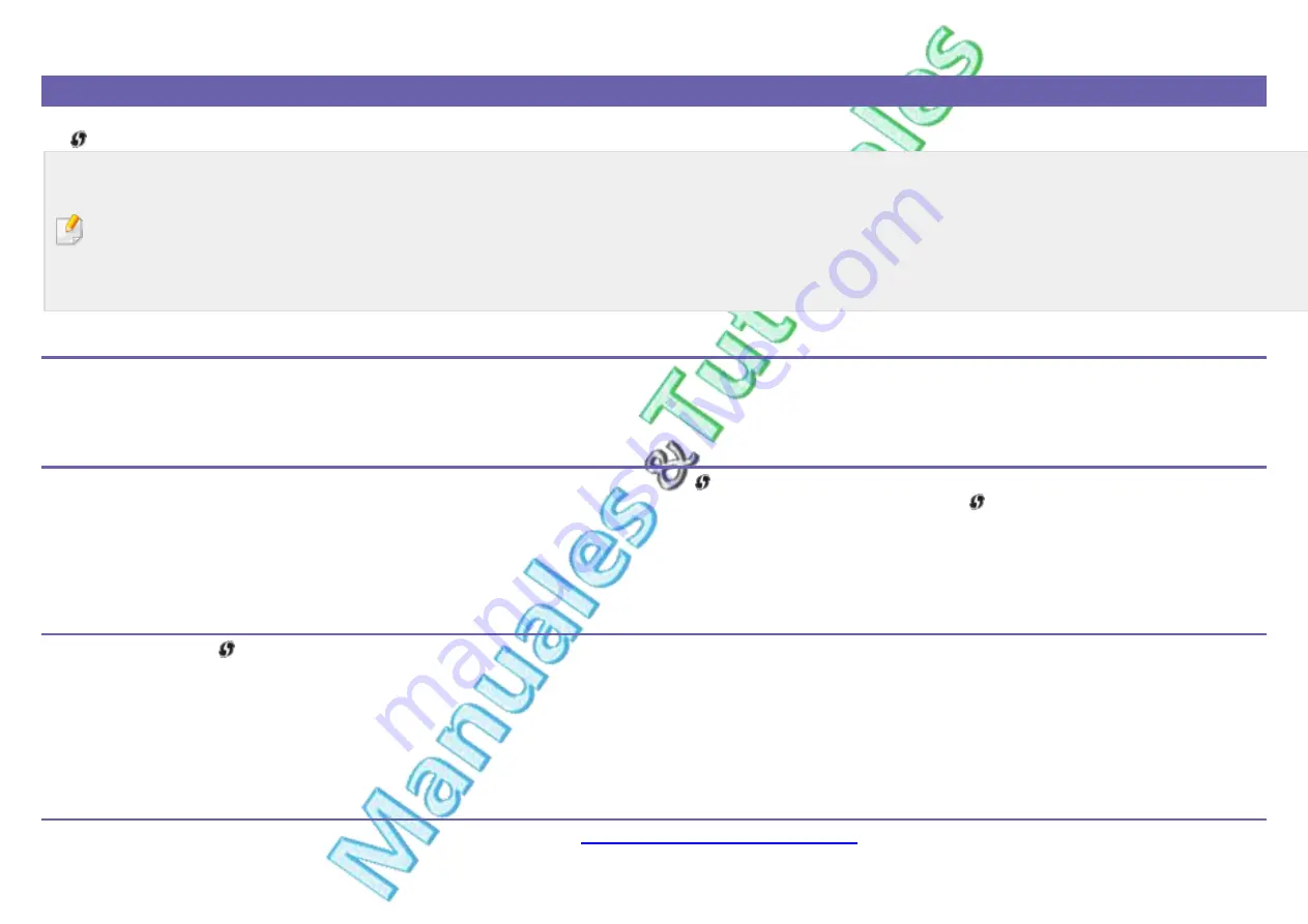 Samsung Xpress SL-M2022W User Manual Download Page 15