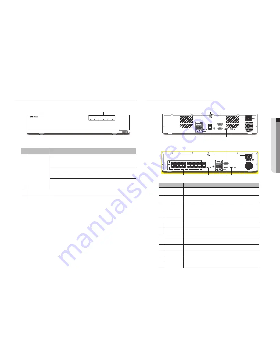 Samsung XRN-1610 User Manual Download Page 7