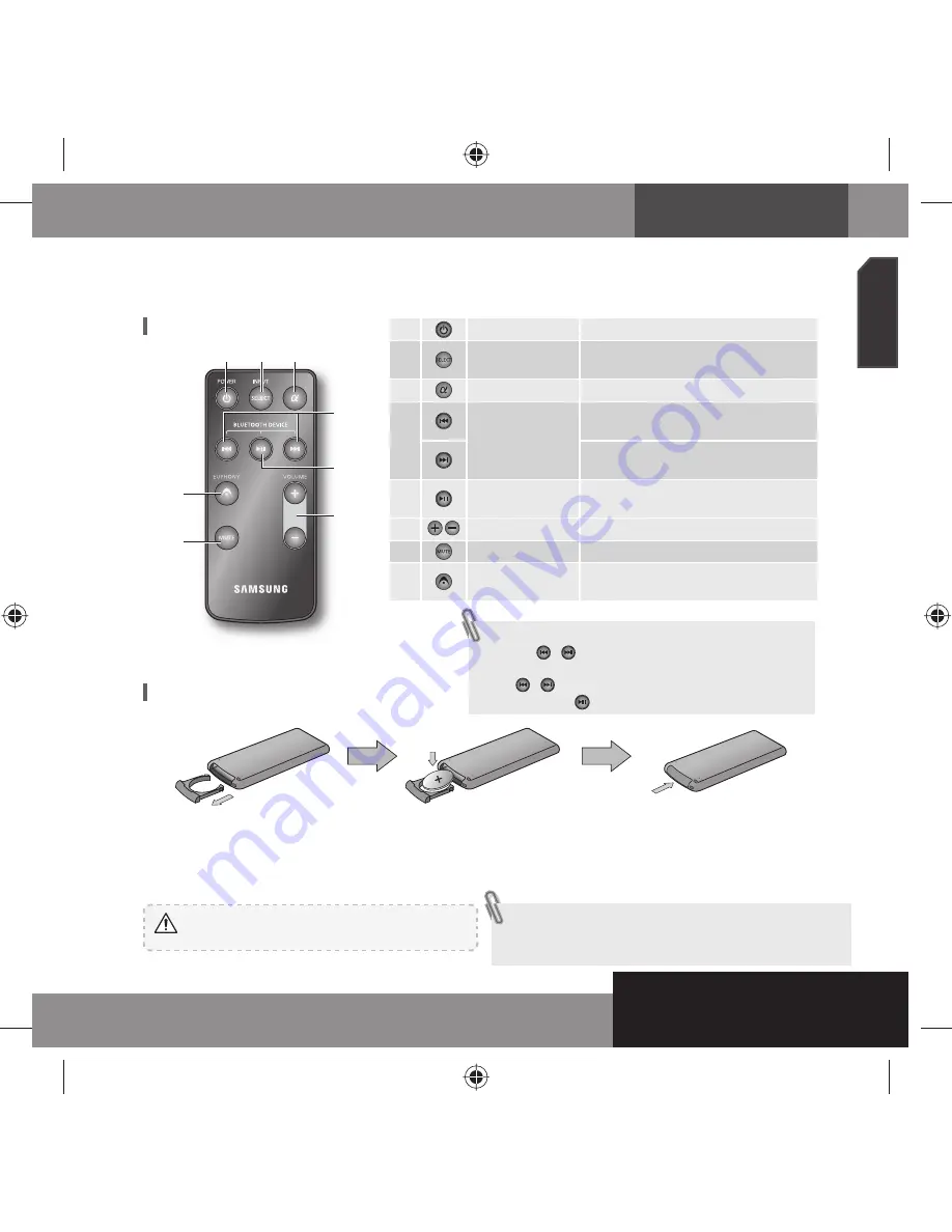 Samsung YA-SBR510 User Manual Download Page 7