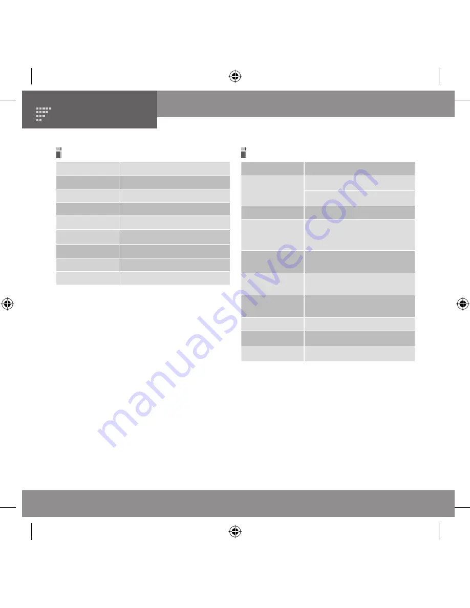 Samsung YA-SBR510 User Manual Download Page 48