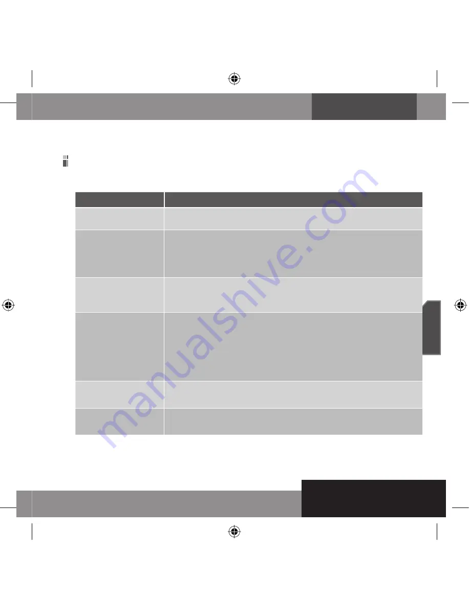 Samsung YA-SBR510 User Manual Download Page 63