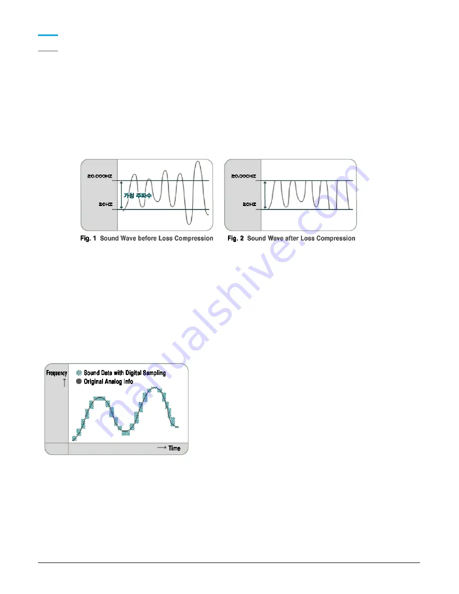 Samsung yePP YP-K5JAB Service Manual Download Page 71