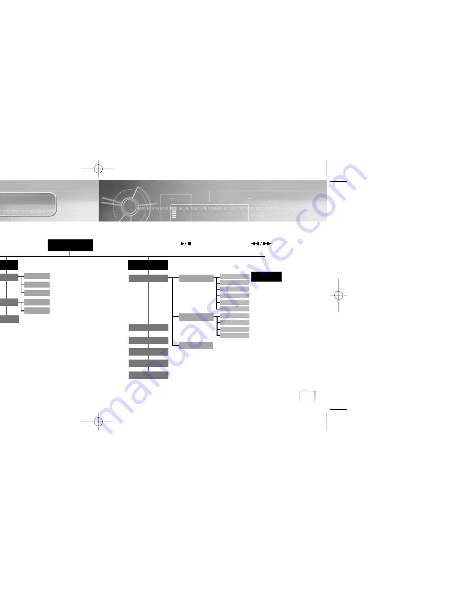 Samsung Yepp YP-N30 User Manual Download Page 23