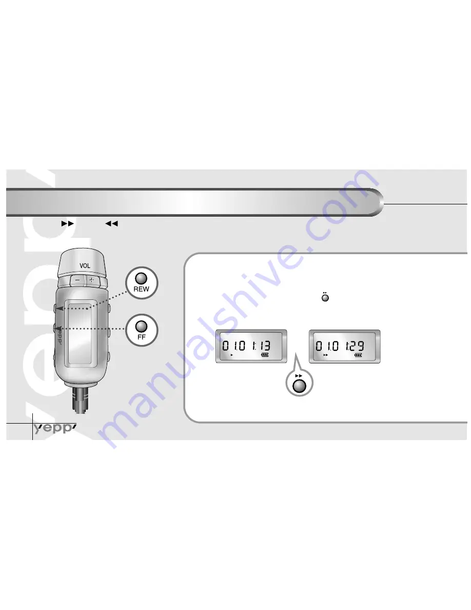 Samsung Yepp YP-NEU Скачать руководство пользователя страница 12