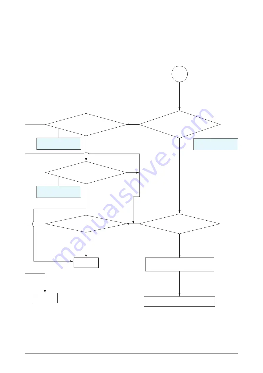 Samsung YEPP YP-Q1 Service Manual Download Page 16