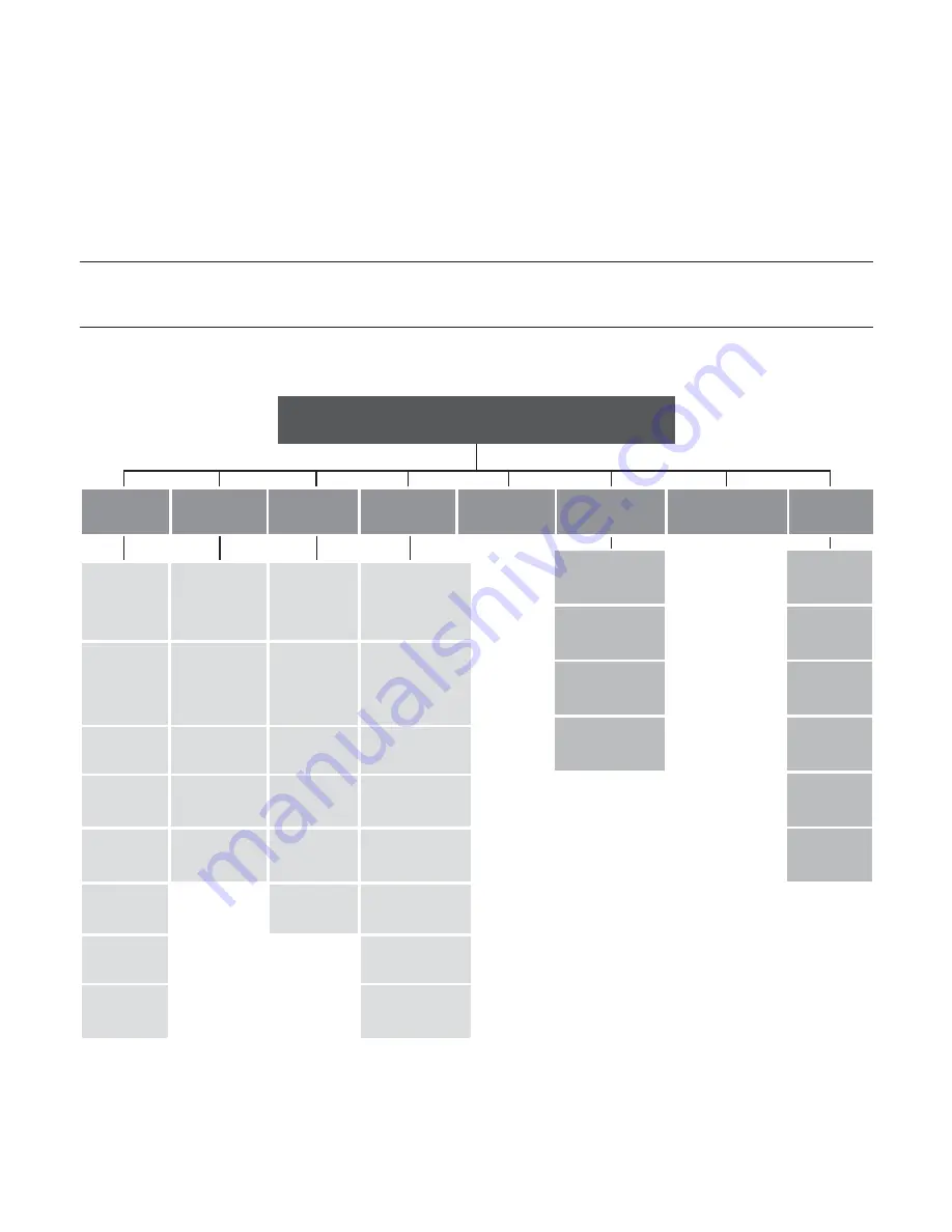 Samsung YEPP YP-S3 User Manual Download Page 93