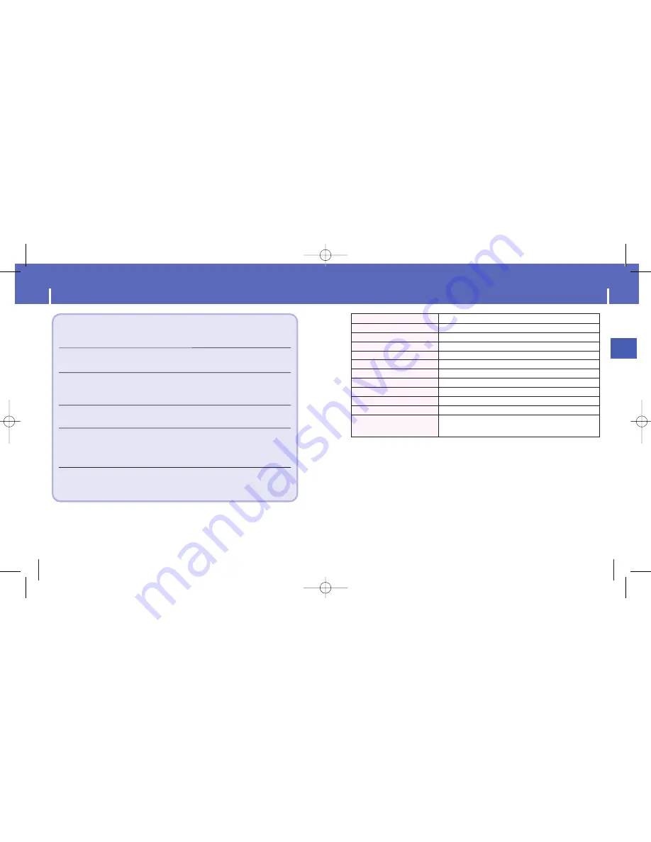 Samsung YH-820 User Manual Download Page 34