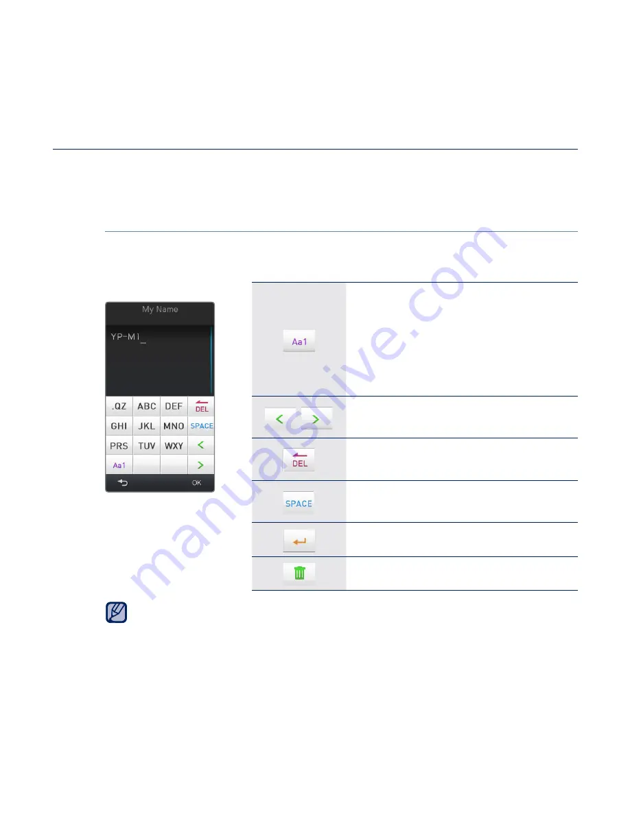 Samsung YP-M1 User Manual Download Page 35