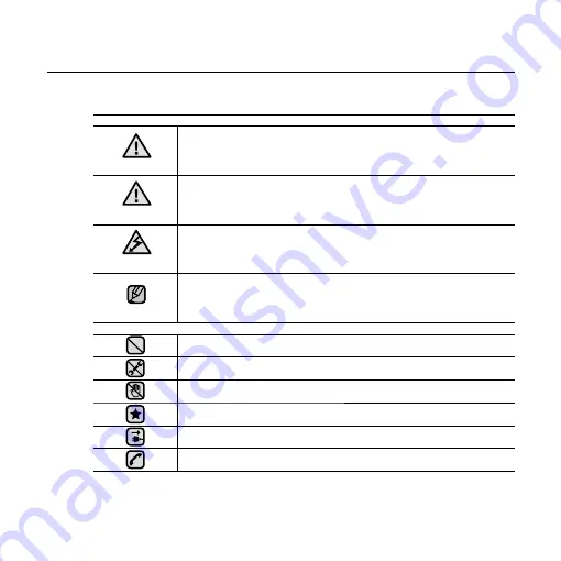 Samsung YP-N1 User Manual Download Page 3