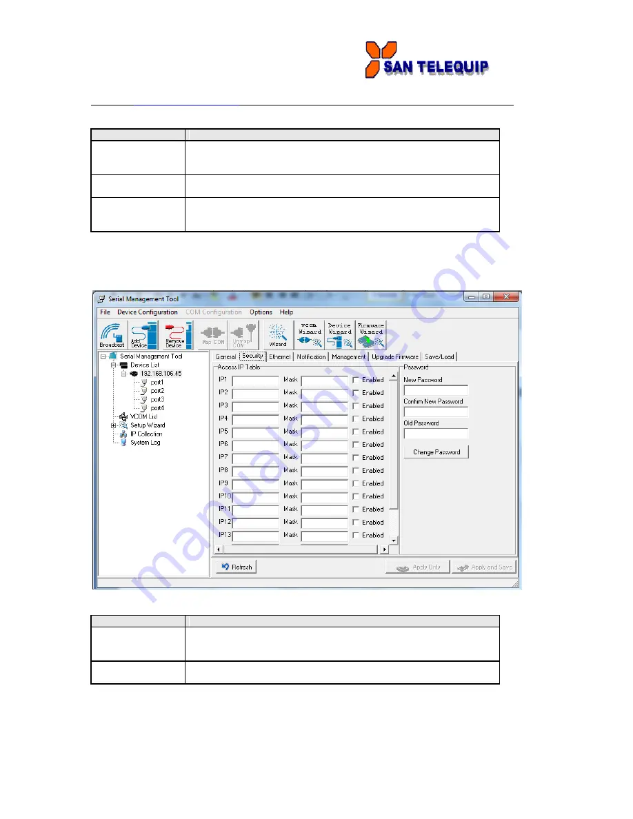 San Telequip SC10E4I Скачать руководство пользователя страница 4