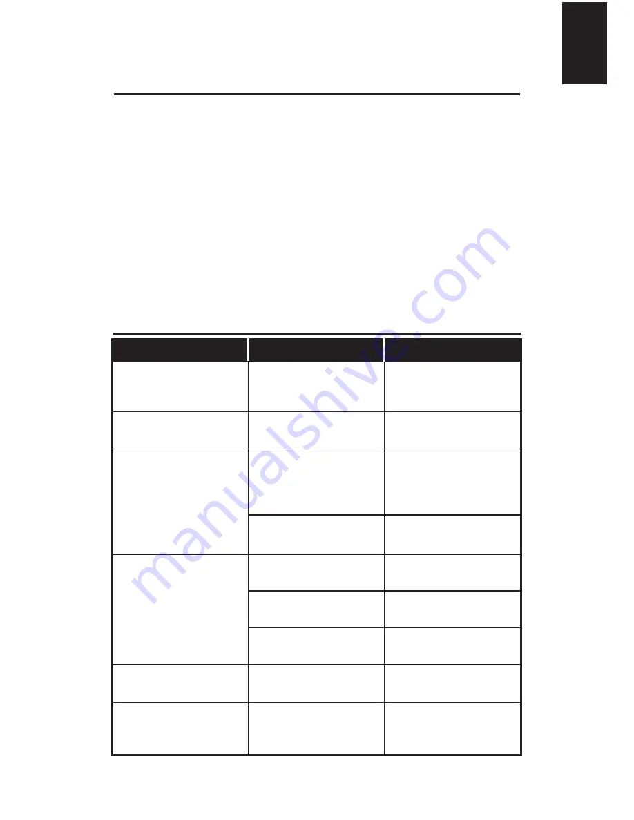 SAN-UP MJS 218 Instruction Manual Download Page 11